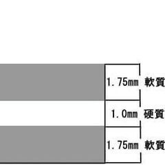 【未使用】カッターマット A1サイズ 大きな物のカッターでの作業にの画像