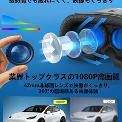 【未使用】リモコン付VRゴーグルの画像