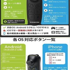 【未使用】リモコン付VRゴーグルの画像