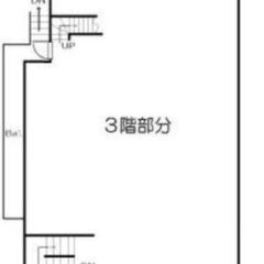 重飲食可、風営可、外国籍可、業種用途なんでもご相談ください…