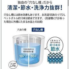 美品お安く⭐︎22年購入　お引き取り限定でお願い致します。省エネ・節水モデル6.0kg SHARP/シャープ 2021年製の画像
