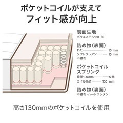 ニトリ シングル マットレス 中古品の画像