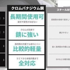 5-25Nm ケース付き プリセット トルクレンチ メンテナンス 1/4 Bの画像