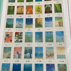 占い♡新品未使用ルノルマンカード♡の画像