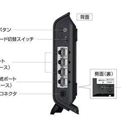 Wi-Fiホームルーターの画像