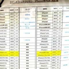 新品iPhone 6 保護フィルム ガラス 0.2mm　【2個セット】の画像