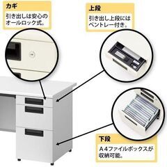 【美品】PLUS スチールデスク 片袖机 幅140cm ホワイト×ダークグレーの画像