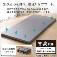【取引中】シングル高反発敷布団マットレス2つセット⚠️1つ3千円の画像