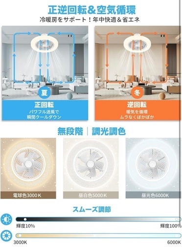 新品　シーリングファンライト 天井照明 星空効果 5枚羽根 4000lm ②新品シーリングファンライト 天井照明 星空効果 5枚羽根