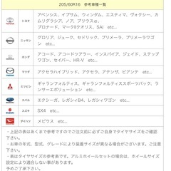 『引き取り限定』ミニバン・普通車スタッドレスタイヤの画像
