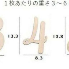 100日&数字（訳あり）の画像
