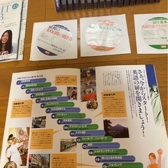 スピードラーニングの画像