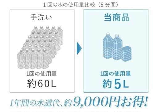 卓上タンク式食洗乾燥機