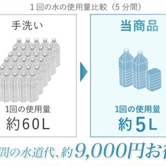 卓上タンク式食洗乾燥機
の画像