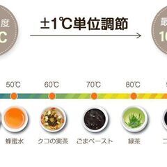 ★高性能 電気ケトル ★ハゴオギ ★未使用品の画像