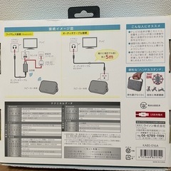 ワイヤレススピーカーの画像