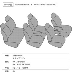 ステップワゴンRK系シートカバー
の画像