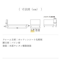 ベッドフレームの画像