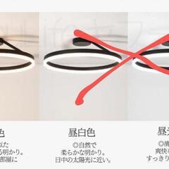 シーリングライトLEDの画像