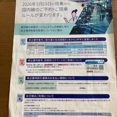 ANA株主優待券の画像