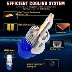 数量限定特価 ★照度UP・冷却UP new version 最新 ポン付けタイプ HIDからLED LEDヘッドライト D4S専用 の画像