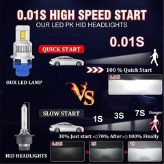 数量限定特価 ★照度UP・冷却UP new version 最新 ポン付けタイプ HIDからLED LEDヘッドライト D4S専用 の画像