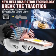 数量限定特価 ★照度UP・冷却UP new version 最新 ポン付けタイプ HIDからLED LEDヘッドライト D4S専用 の画像