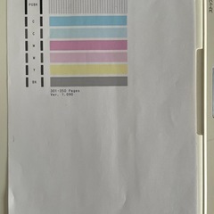 【インクジェットプリンター】PIXUS TS5030の画像