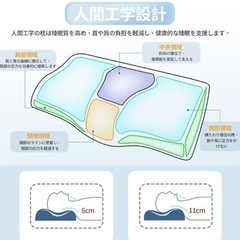新品 低反発枕 ストレートネック  肩こり 首こり 解消の画像