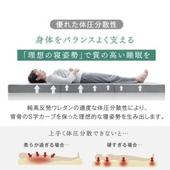 マットレス シングル 厚10cm 「純」高反発三つ折り 洗える 敷布団 パイル の画像