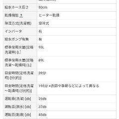 TOSHIBA 縦型洗濯機 8kg AW-80VM S-DDエンジンの画像