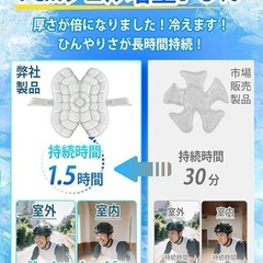 業界初！PCMヘルメット保冷剤 熱中症対策 冷感持続 スポーツ 工場現場の画像