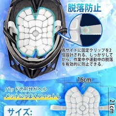 業界初！PCMヘルメット保冷剤 熱中症対策 冷感持続 スポーツ 工場現場の画像
