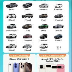 未開封　HEYINCAR + 2 IN 1 カープレイ　ワイヤレスの画像