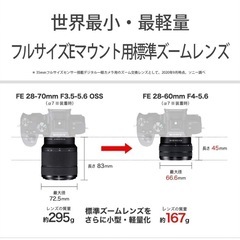 【早い者勝ち】FE 28-60mm F4-5.6の画像