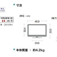 シャープAQUOS19型の画像