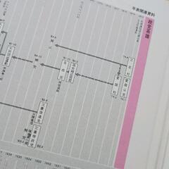 0819-096 本の画像