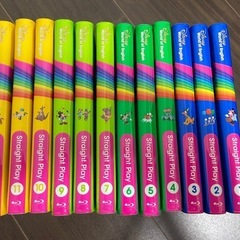 ディズニー英語　ワールドファミリーの画像