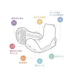 アティパス 13.5cmの画像