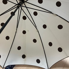 傘、雨天兼用日傘　5本セット
の画像