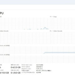 ゲーミングPC パソコンの画像