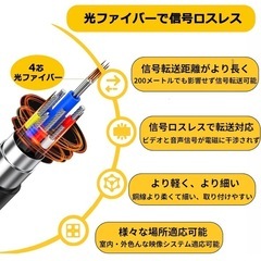 8K 光ファイバーHDMIケーブル HDMI 2.1 ケーブル48Gbps30mの画像
