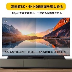 8K 光ファイバーHDMIケーブル HDMI 2.1 ケーブル48Gbps20mの画像