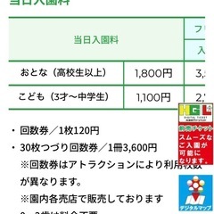 グリーンランド入場券の画像