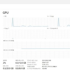 ゲーミングPC パソコンの画像