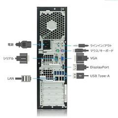 【評価最高】『ネット決済・配送可』爆速SSD HP 6300 i5 16G xpも可【最新MS Office 2021】の画像
