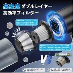  新品　多機能車用掃除機　空気入れ/空気抜きの画像