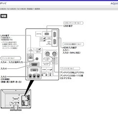 一人暮らし☆テレビの画像