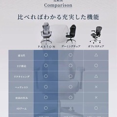 PAXTONゲーミングチェア/9月中下旬引渡し の画像