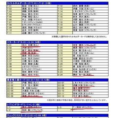 カルビー2025 第1弾 プロ野球カード